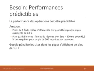Besoin: Performances
prédictibles
La performance des opérations doit être prédictible
Amazon:
◦ Perte de 1 % de chiffre d’affaire si le temps d’affichage des pages
augmente de 0,1 s
◦ Plan qualité interne : Temps de réponse doit être < 300 ms pour 99,9
% des requêtes pour un pic de 500 requêtes par secondes
Google pénalise les sites dont les pages s’affichent en plus
de 1,5 s
https://inesslimene.wixsite.com/moncours BASES DE DONNÉES NOSQL 18
 