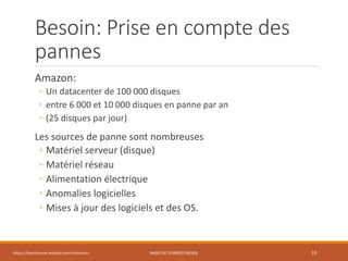 Besoin: Prise en compte des
pannes
Amazon:
◦ Un datacenter de 100 000 disques
◦ entre 6 000 et 10 000 disques en panne par an
◦ (25 disques par jour)
Les sources de panne sont nombreuses
◦ Matériel serveur (disque)
◦ Matériel réseau
◦ Alimentation électrique
◦ Anomalies logicielles
◦ Mises à jour des logiciels et des OS.
https://inesslimene.wixsite.com/moncours BASES DE DONNÉES NOSQL 19
 