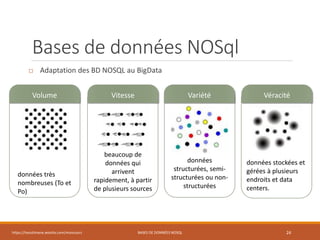 Bases de données NOSql
 Adaptation des BD NOSQL au BigData
https://inesslimene.wixsite.com/moncours BASES DE DONNÉES NOSQL 24
beaucoup de
données qui
arrivent
rapidement, à partir
de plusieurs sources
données
structurées, semi-
structurées ou non-
structurées
données très
nombreuses (To et
Po)
données stockées et
gérées à plusieurs
endroits et data
centers.
Volume Vitesse Variété Véracité
 