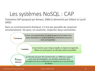 Les systèmes NoSQL : CAP
Théorème CAP (proposé par Brewer, 2000 et démontré par Gilbert et Lynch
2002)
Dans un environnement distribué, il n'est pas possible de respecter
simultanément. On peut, en revanche, respecter deux contraintes.
https://inesslimene.wixsite.com/moncours BASES DE DONNÉES NOSQL 25
à tout moment, pour chaque requête, la réponse est garantie.
Même en cas de panne, les données restent accessiblesAvailability
les données peuvent être partitionnées sur différents supports
,,,,sans souci de localisation. Les activités continuent sans
interruption lors de la modification du système et en cas de chute
du réseau
Partition
Tolerance
Si j’écris une donnée dans un nœud et que je la lis à partir d’un
a autre nœud dans un système distribué, je retrouve ce que j’ai
écris sur le premier.
Consistency
 