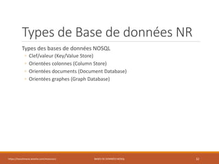 Types de Base de données NR
Types des bases de données NOSQL
◦ Clef/valeur (Key/Value Store)
◦ Orientées colonnes (Column Store)
◦ Orientées documents (Document Database)
◦ Orientées graphes (Graph Database)
https://inesslimene.wixsite.com/moncours BASES DE DONNÉES NOSQL 32
 