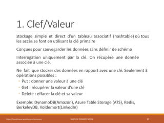 1. Clef/Valeur
stockage simple et direct d'un tableau associatif (hashtable) où tous
les accès se font en utilisant la clé primaire
Conçues pour sauvegarder les données sans définir de schéma
Interrogation uniquement par la clé. On récupère une donnée
associée à une clé.
Ne fait que stocker des données en rapport avec une clé. Seulement 3
opérations possibles :
◦ Put : donner une valeur à une clé
◦ Get : récupérer la valeur d'une clé
◦ Delete : effacer la clé et sa valeur
Exemple: DynamoDB(Amazon), Azure Table Storage (ATS), Redis,
BerkeleyDB, Voldemort(LinkedIn)
https://inesslimene.wixsite.com/moncours BASES DE DONNÉES NOSQL 33
 
