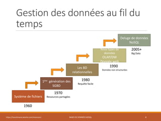 Gestion des données au fil du
temps
https://inesslimene.wixsite.com/moncours BASES DE DONNÉES NOSQL 4
Système de fichiers
1ère génération des
SGBD
Les BD
relationnelles
Nouv types de
données
OLAP/DW
Donnée web
Deluge de données
NoSQL
1960
1970
Ressources partagées
1980
Requête facile
1990
Données non structurées
2005+
Big Data
 