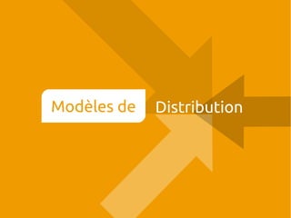 Modèles de

Distribution

 