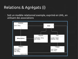 Relations & Agrégats (i)
●

Soit un modèle relationnel exemple, exprimé en UML, en
utilisant des associations

 