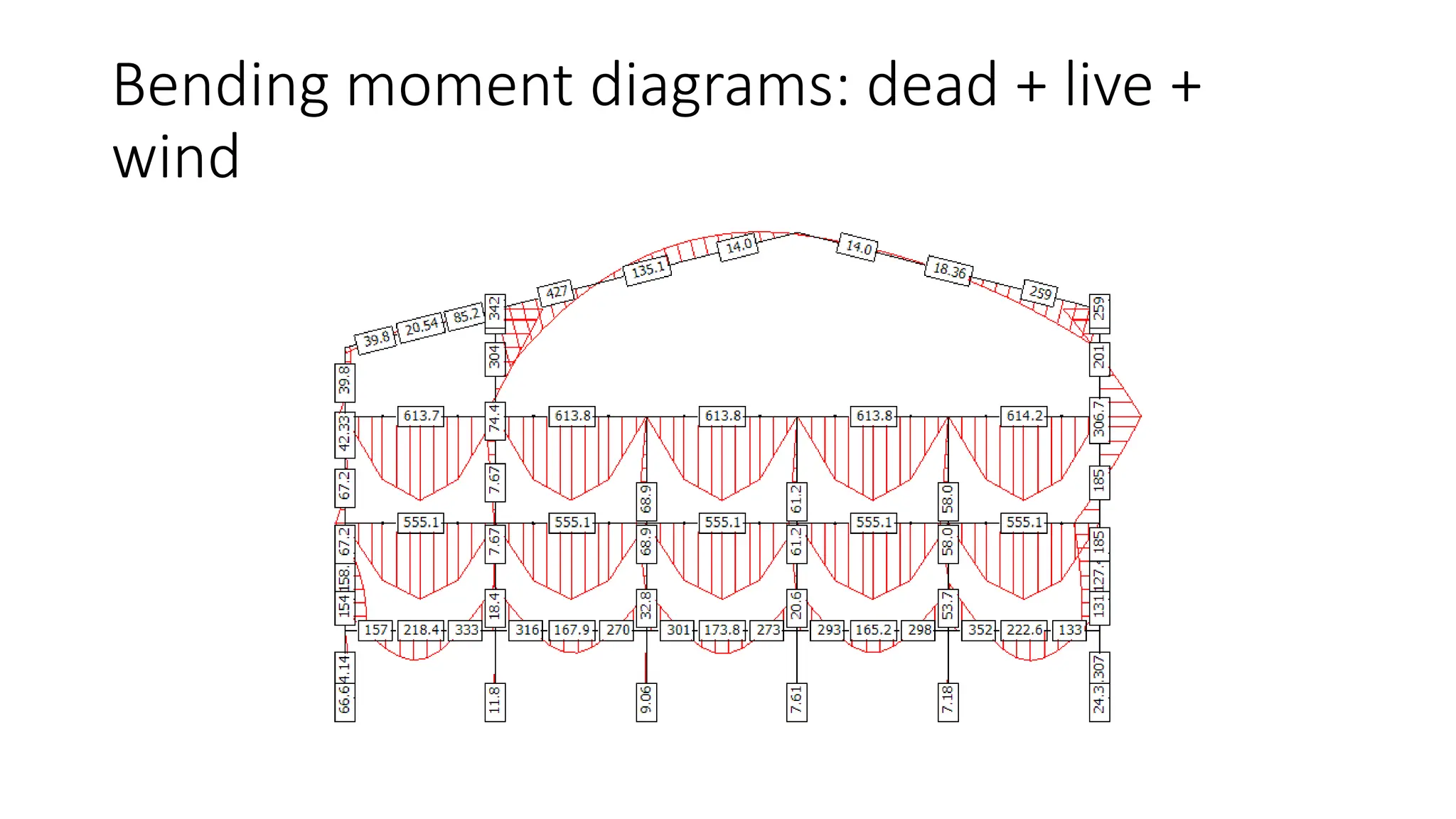 People Inc. - America's Largest Digital & Print Publisher