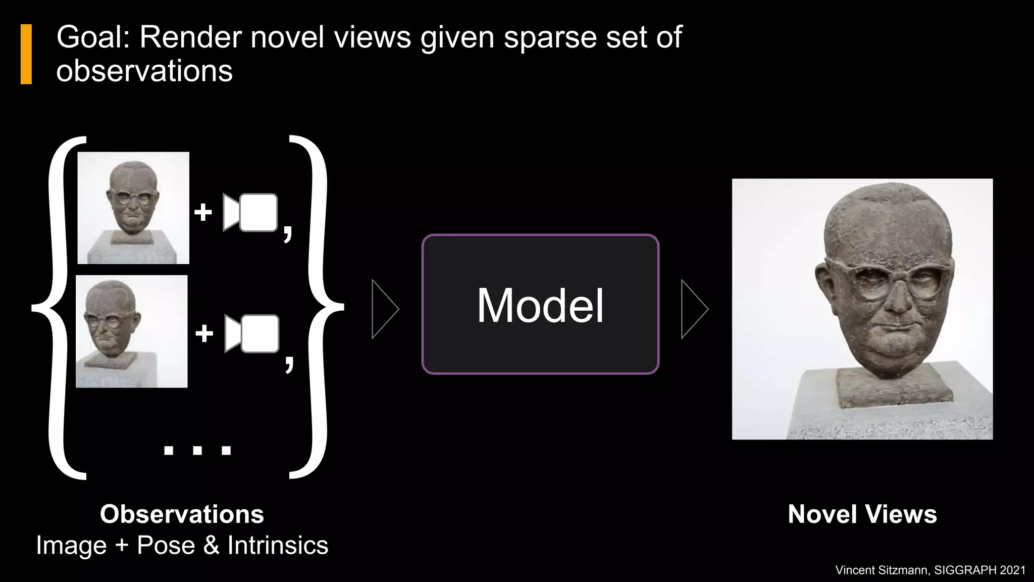 Neural Scene Representation & Rendering: Introduction to Novel View ...