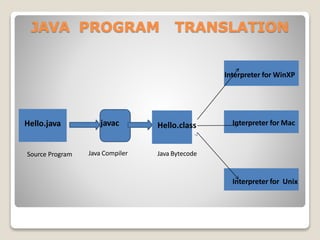 INTRODUCTION_O1.pptx
