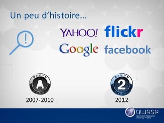 Introduction oauth 2.0 et openid connect 1.0