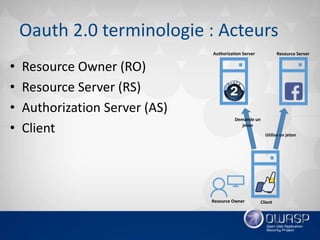 Introduction oauth 2.0 et openid connect 1.0