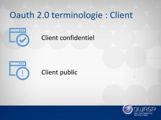 Introduction oauth 2.0 et openid connect 1.0