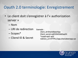Introduction oauth 2.0 et openid connect 1.0