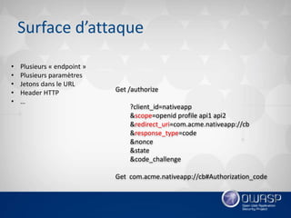 Introduction oauth 2.0 et openid connect 1.0