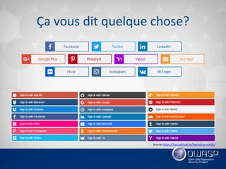 Introduction oauth 2.0 et openid connect 1.0