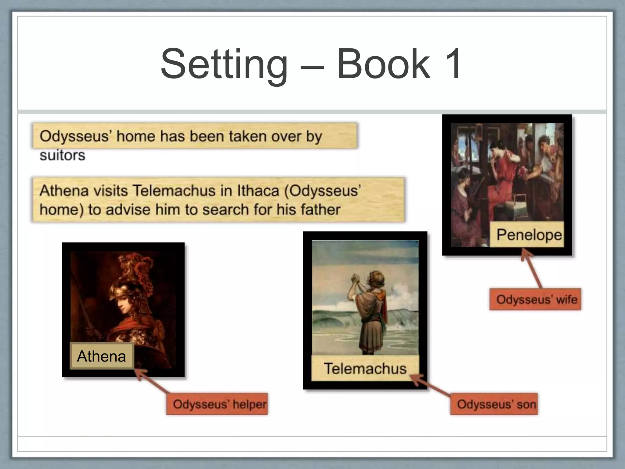 Setting – Book 1
Athena
 