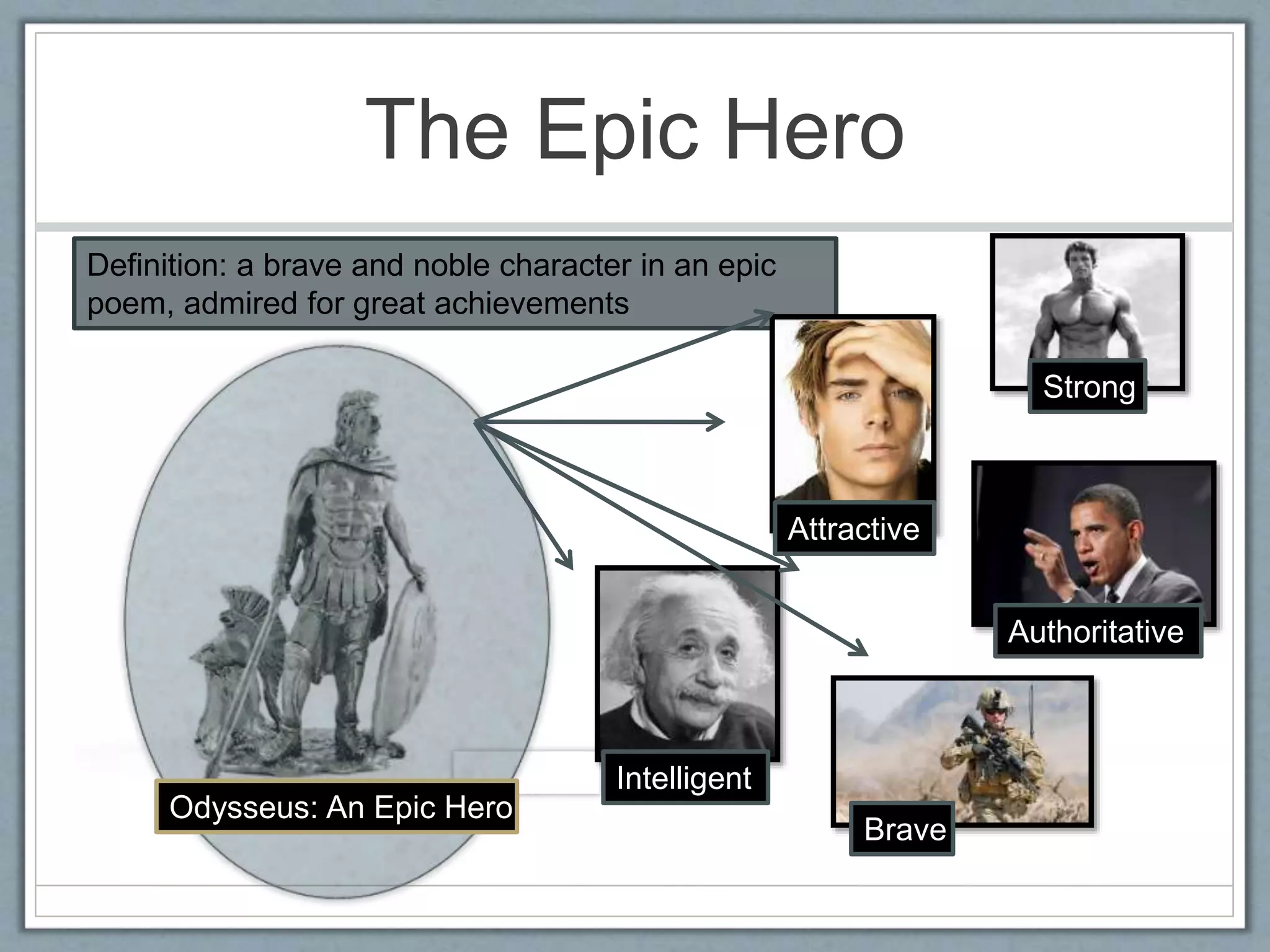 The Epic Hero
Definition: a brave and noble character in an epic
poem, admired for great achievements
Strong
Attractive
Authoritative
Intelligent
Brave
Odysseus: An Epic Hero
 
