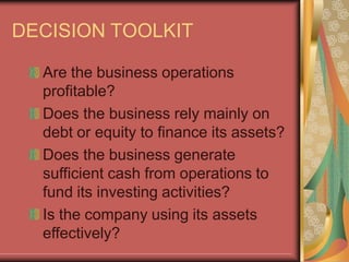 DECISION TOOLKIT
Are the business operations
profitable?
Does the business rely mainly on
debt or equity to finance its assets?
Does the business generate
sufficient cash from operations to
fund its investing activities?
Is the company using its assets
effectively?
 