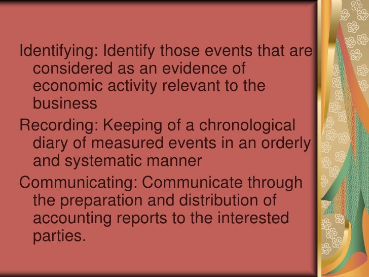 introduction and definition of accounting terms Accounting basics (explanation) part 1 introduction to accounting basics, a story for relating to some of the basic accounting terms that you will learn. introduction and definition of accounting terms Accounting basics (explanation) part 1 introduction to accounting basics, a story for relating to some of the basic accounting terms that you will learn.