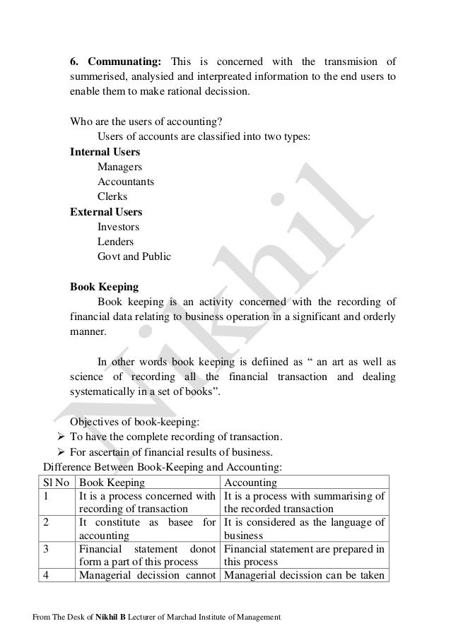 Introduction of accounting