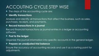 Introduction of Accounting by Abu Sufyan.pptx