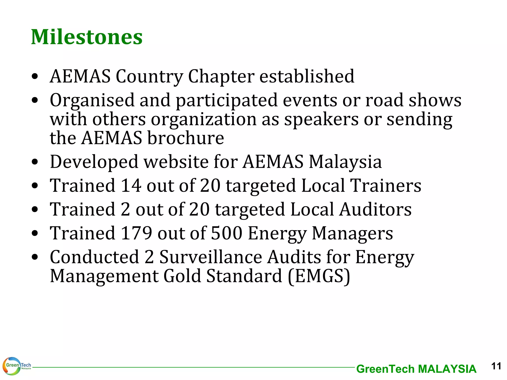 Milestones AEMAS Country Chapter established Organised and participated events or road shows with others organization as speakers or sending the AEMAS brochure Developed website for AEMAS Malaysia Trained 14 out of 20 targeted Local Trainers Trained 2 out of 20 targeted Local Auditors Trained 179 out of 500 Energy Managers  Conducted 2 Surveillance Audits for Energy Management Gold Standard (EMGS) 