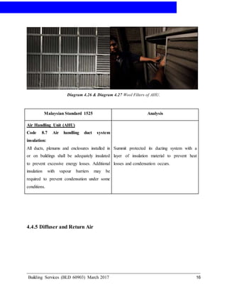 AIR-CONDITIONING
Building Services (BLD 60903) March 2017 16
Diagram 4.26 & Diagram 4.27 Wool Filters of AHU.
Malaysian Standard 1525 Analysis
Air Handling Unit (AHU)
Code 8.7 Air handling duct system
insulation:
All ducts, plenums and enclosures installed in
or on buildings shall be adequately insulated
to prevent excessive energy losses. Additional
insulation with vapour barriers may be
required to prevent condensation under some
conditions.
Summit protected its ducting system with a
layer of insulation material to prevent heat
losses and condensation occurs.
4.4.5 Diffuser and Return Air
 