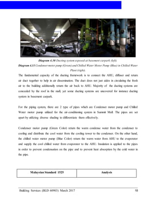 AIR-CONDITIONING
Building Services (BLD 60903) March 2017 18
Diagram 4.30 Ducting system exposed at basement carpark (left).
Diagram 4.31 Condensermotor pump (Green) and Chilled Water Motor Pump (Blue) in Chilled Water
Plant (right).
The fundamental capacity of the ducting framework is to connect the AHU, diffuser and return
air duct together to help in air dissemination. The duct does not just aides in circulating the fresh
air to the building additionally return the air back to AHU. Majority of the ducting systems are
concealed by the roof in the mall, yet some ducting systems are uncovered for instance ducting
system in basement carpark.
For the piping system, there are 2 type of pipes which are Condenser motor pump and Chilled
Water motor pump utilized for the air-conditioning system in Summit Mall. The pipes are set
apart by utilizing diverse shading to differentiate them effectively.
Condenser motor pump (Green Color) return the warm condense water from the condenser to
cooling and distribute the cool water from the cooling tower to the condenser. On the other hand,
the chilled water motor pump (Blue Color) return the warm water from AHU to the evaporator
and supply the cool chilled water from evaporator to the AHU. Insulation is applied to the pipes
in order to prevent condensation on the pipe and to prevent heat absorption by the cold water in
the pipe.
Malaysian Standard 1525 Analysis
 