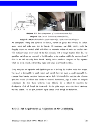 AIR-CONDITIONING
Building Services (BLD 60903) March 2017 22
Diagram 4.33 Basic components of exhaust ventilation (left),
Diagram 4.34 Kitchen Exhaust in Summit (middle),
Diagram 4.35 (Kitchen exhaust system on the left, Fresh air fan on the right).
An appropriate venting and expulsion of smokes, warmth or gasses that delivered in kitchen,
server room and cellar auto stop in Summit. All sustenance and drink eateries inside the
shopping center are required which will deliver an expansive volume of smoke to introduce their
own particular fumes hood which will be then associated with a brought together fumes fan. The
specialists and clients are presented to hurtful smokes as the smokes couldn't be uncovered out if
there is no such necessity from Summit. Nearby fumes ventilation comprises of five segments
which are hood, conduit, outward fan, engine and fumes as appeared in outline.
Every part plays an imperative and significant part so as to keep the air clean inside these ranges.
The hood is dependable to catch vapor and warmth however much as could reasonably be
expected from burning exercises, hardware and so forth. It is intended to particular size relies on
upon the volume of exhaust that should be encased. Furthermore, pipe is utilized to transport
contaminants far from those territories while diffusive fan is utilized to smoothen the
development of air all through the framework. At that point, engine works the fan to encourage
the wind current. The last part, debilitate expels dirtied air all through the framework.
4.5 MS 1525 Requirements & Regulations of Air-Conditioning
 