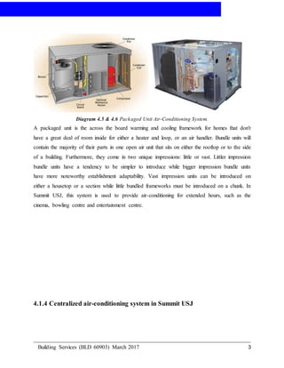 AIR-CONDITIONING
Building Services (BLD 60903) March 2017 3
Diagram 4.5 & 4.6 Packaged Unit Air-Conditioning System.
A packaged unit is the across the board warming and cooling framework for homes that don't
have a great deal of room inside for either a heater and loop, or an air handler. Bundle units will
contain the majority of their parts in one open air unit that sits on either the rooftop or to the side
of a building. Furthermore, they come in two unique impressions: little or vast. Littler impression
bundle units have a tendency to be simpler to introduce while bigger impression bundle units
have more noteworthy establishment adaptability. Vast impression units can be introduced on
either a housetop or a section while little bundled frameworks must be introduced on a chunk. In
Summit USJ, this system is used to provide air-conditioning for extended hours, such as the
cinema, bowling centre and entertainment centre.
4.1.4 Centralized air-conditioning system in Summit USJ
 