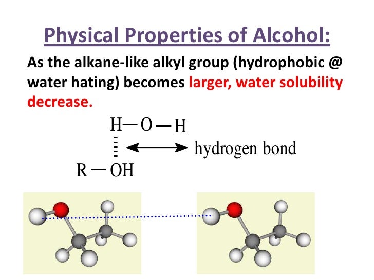 Introduction of alcohol