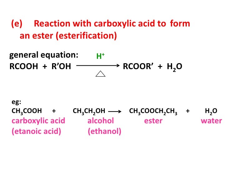 Introduction of alcohol