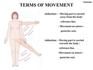 introduction of Anatomy | PPT