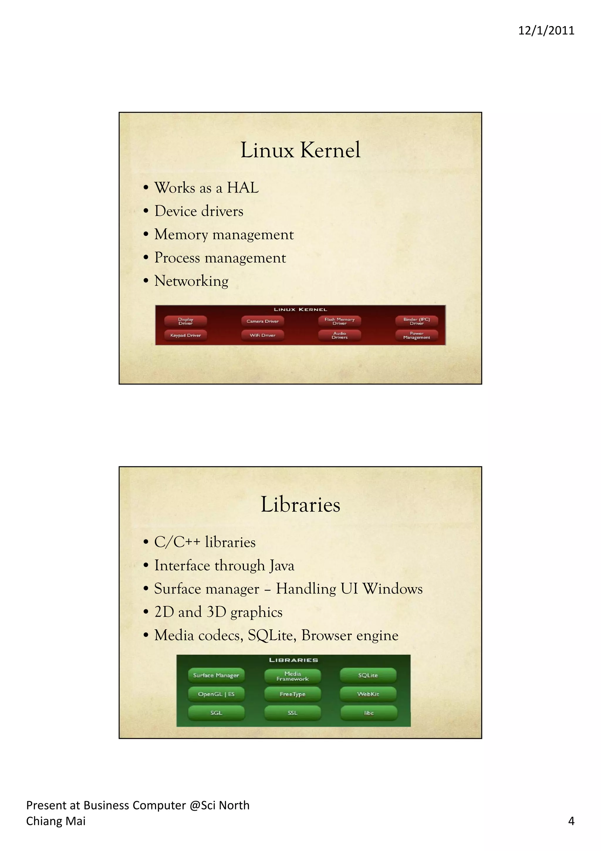 12/1/2011




                                     Linux Kernel
                   • Works as a HAL
                   • Device drivers
                   • Memory management
                   • Process management
                   • Networking




                                          Libraries
                   • C/C++ libraries
                   • Interface through Java
                   • Surface manager – Handling UI Windows
                   • 2D and 3D graphics
                   • Media codecs, SQLite, Browser engine




Present at Business Computer @Sci North
Chiang Mai                                                          4
 