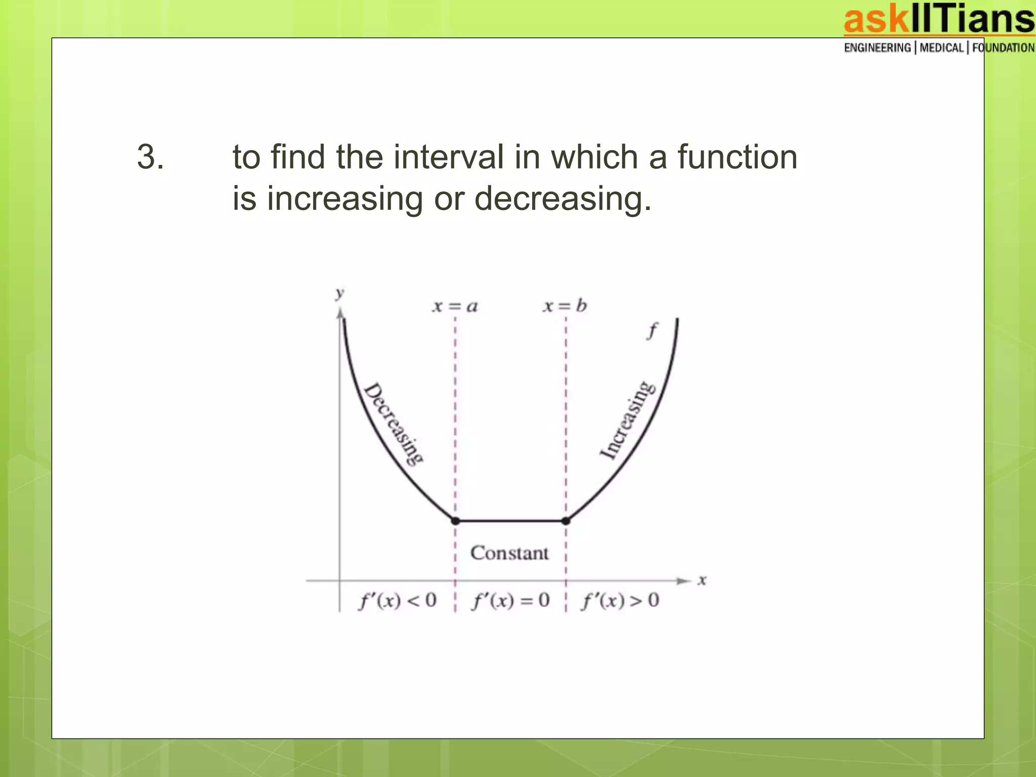 Introduction of Application of Derivatives | Mathematics | PPT