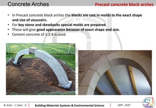 Introduction of Arches - Copy6363783.pdf