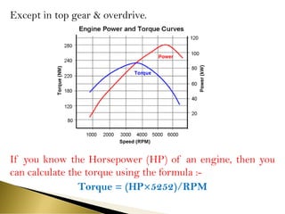 Introduction of automobile engineering | PDF
