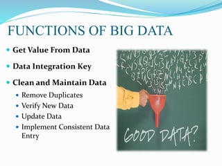 FUNCTIONS OF BIG DATA
 Get Value From Data
 Data Integration Key
 Clean and Maintain Data
 Remove Duplicates
 Verify ...