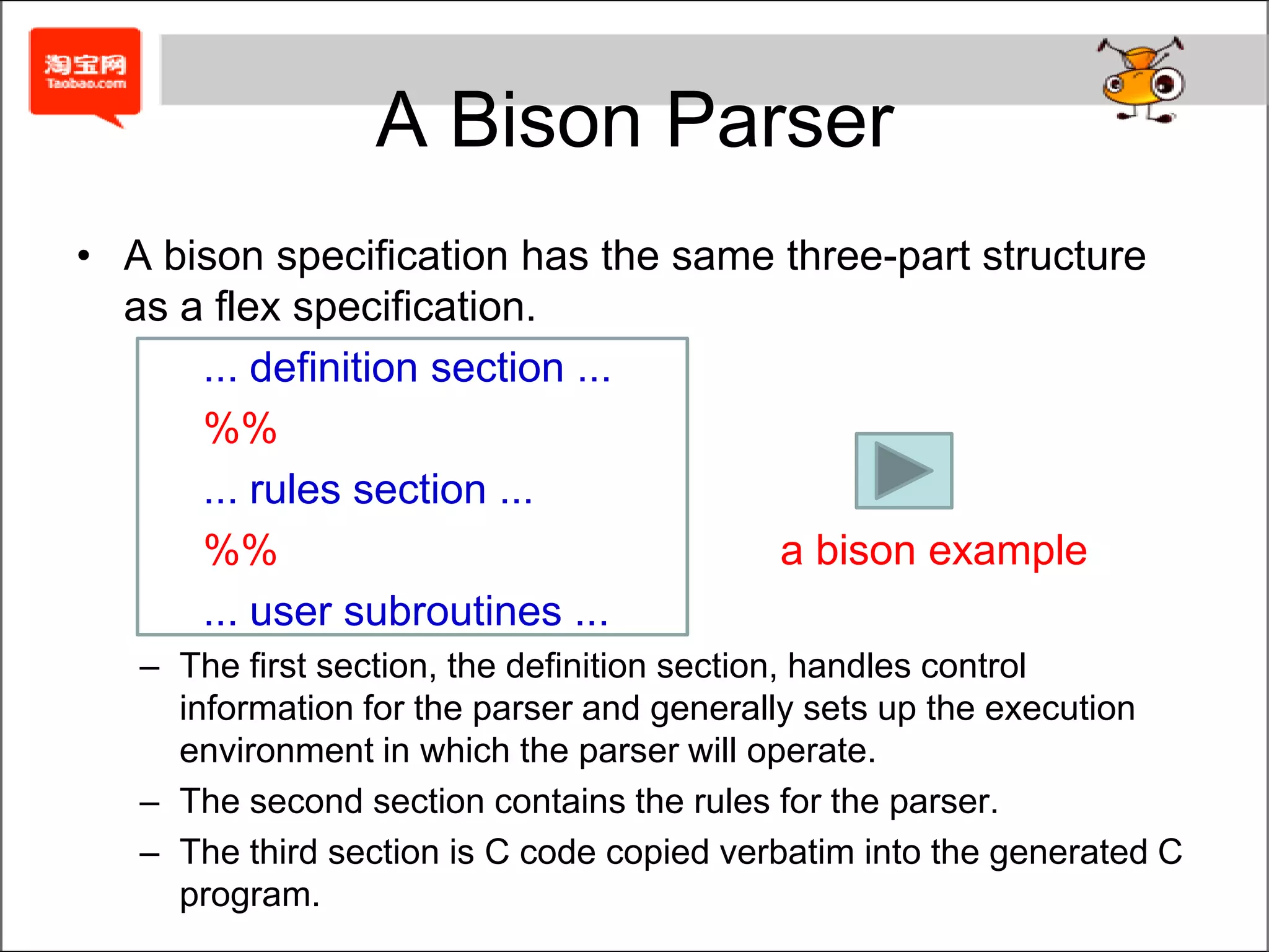 Non-terminals: expr, digit