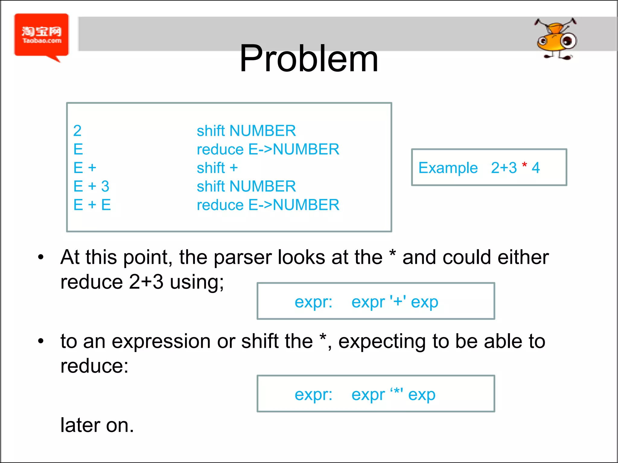 Shift/Reduce Conflicts%type <a> exp...%%...expr: expr '+' exp         { $$ = newast('+', $1, $3); }       | expr '-' exp          { $$ = newast('-', $1, $3); }       | expr '*' exp          { $$ = newast('*', $1, $3); }       | expr '/' exp          { $$ = newast('/', $1, $3); }       | '|' exp          { $$ = newast('|', $2, NULL); }       | '(' exp ')'          { $$ = $2); }       | '-' exp          { $$ = newast('M', $2, NULL); }       | NUMBER { $$ = newnum($1); }       ;%%Example   2+3*4