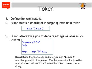 Introduction of bison | PPTX
