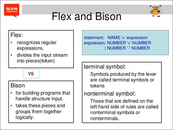 flex bison