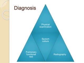 Diagnosis
Physical
examination
Pulmonary
functional
test
Sputum
culture
Radiography
 