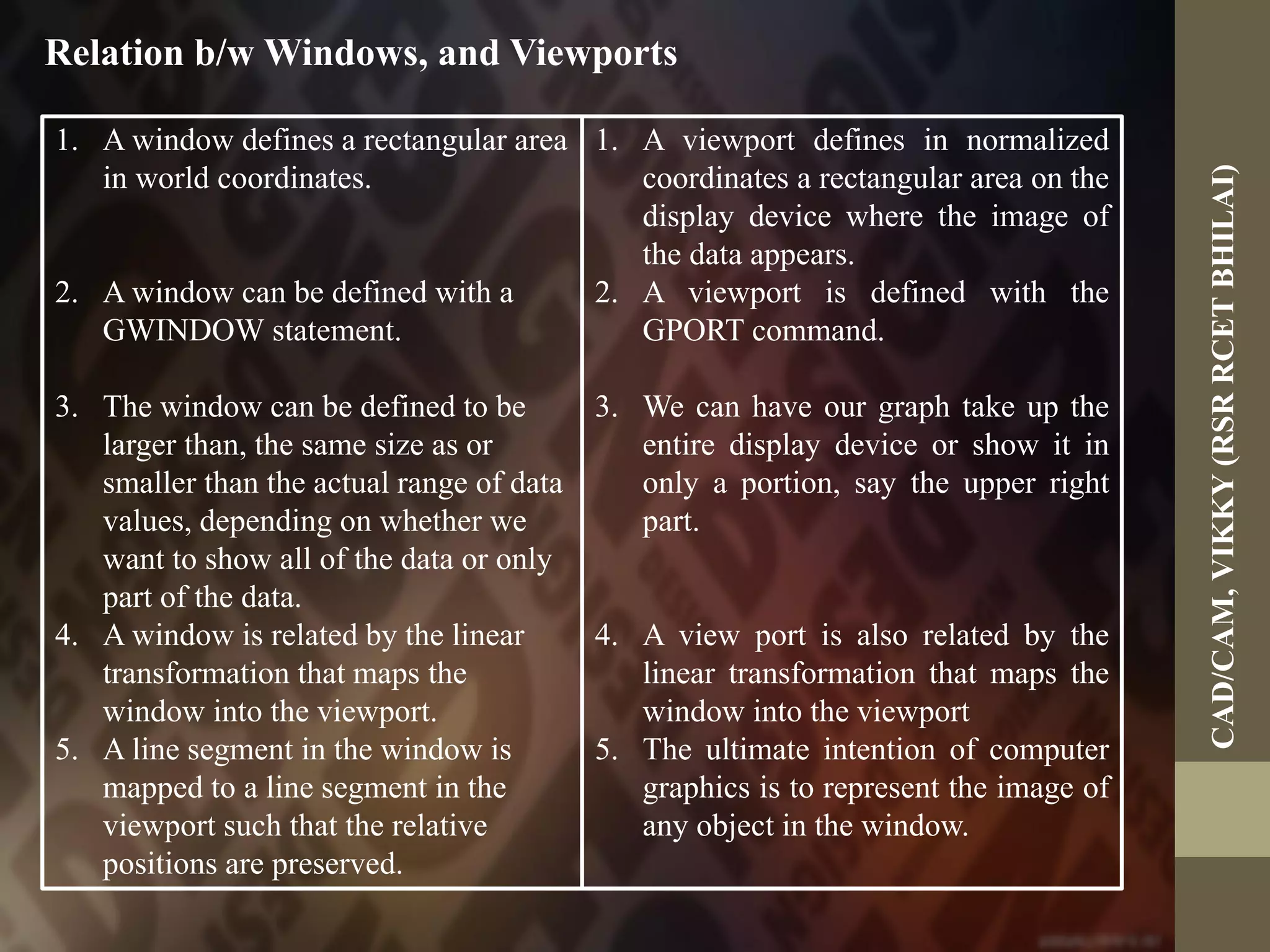 Relation b/w Windows, and Viewports
1. A window defines a rectangular area
in world coordinates.
2. A window can be defined with a
GWINDOW statement.
3. The window can be defined to be
larger than, the same size as or
smaller than the actual range of data
values, depending on whether we
want to show all of the data or only
part of the data.
4. A window is related by the linear
transformation that maps the
window into the viewport.
5. A line segment in the window is
mapped to a line segment in the
viewport such that the relative
positions are preserved.
1. A viewport defines in normalized
coordinates a rectangular area on the
display device where the image of
the data appears.
2. A viewport is defined with the
GPORT command.
3. We can have our graph take up the
entire display device or show it in
only a portion, say the upper right
part.
4. A view port is also related by the
linear transformation that maps the
window into the viewport
5. The ultimate intention of computer
graphics is to represent the image of
any object in the window.
CAD/CAM,VIKKY(RSRRCETBHILAI)
 