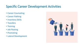 Introduction of Career Development - 3.pptx