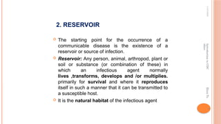 Introduction of CDC to surveillance.pptx