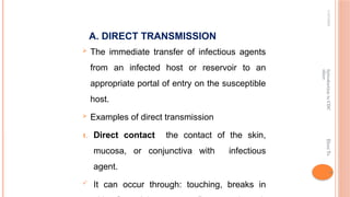 Introduction of CDC to surveillance.pptx