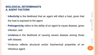 Introduction of CDC to surveillance.pptx