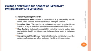 Introduction of CDC to surveillance.pptx