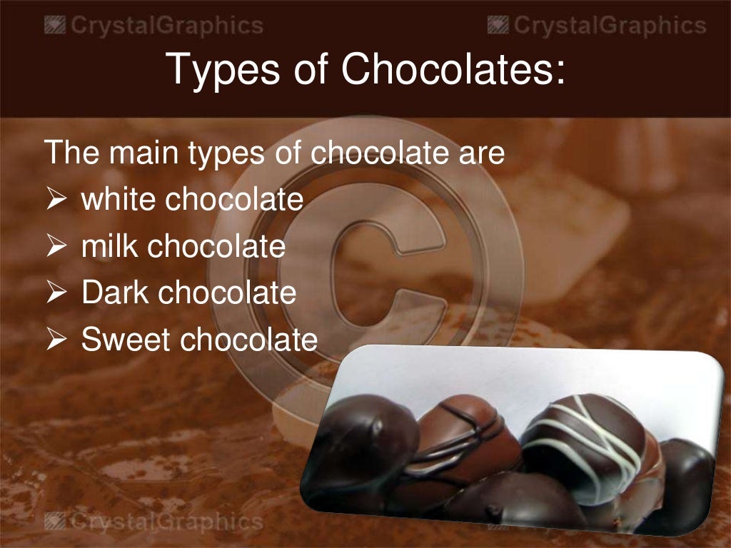 Introduction of chocolate industry