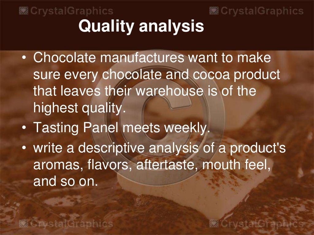 Introduction of chocolate industry